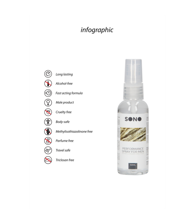 Sono Performance Delay Spray for Men 50ml – Control Premature Ejaculation