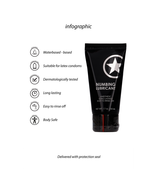Ouch! Verfrissend Verdovend Glijmiddel 50Ml – Voor een Veilige en Langdurige Sensatie