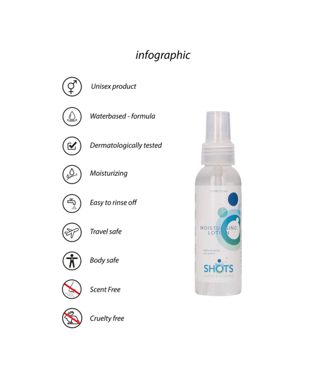 Shots Lubes Feuchtigkeitsspendende Lotion 100 ml – Neutral & Hautpflegend von Shots