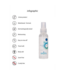 Shots Lubes Feuchtigkeitsspendende Lotion 100 ml – Neutral & Hautpflegend von Shots