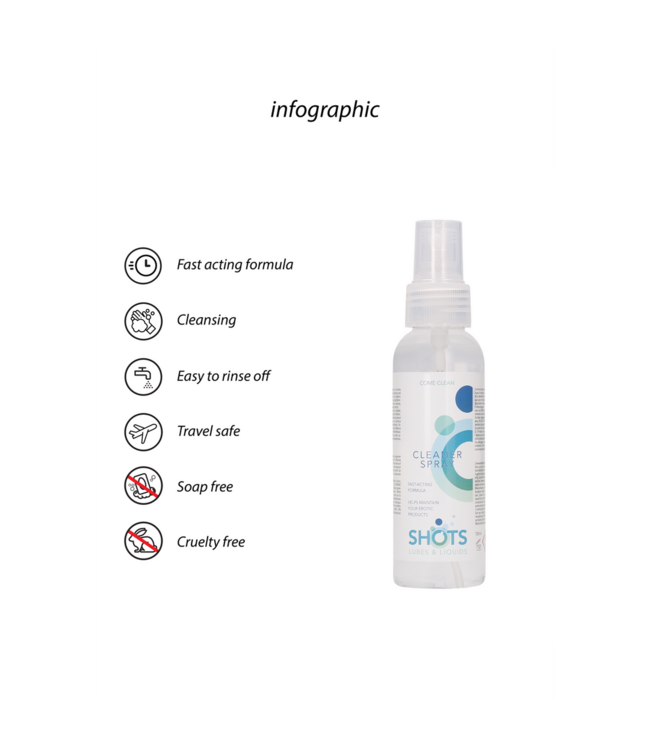 Shots Lubes Hygienic Cleaning Spray for Erotic Dolls - 100 ml Fast Action Care