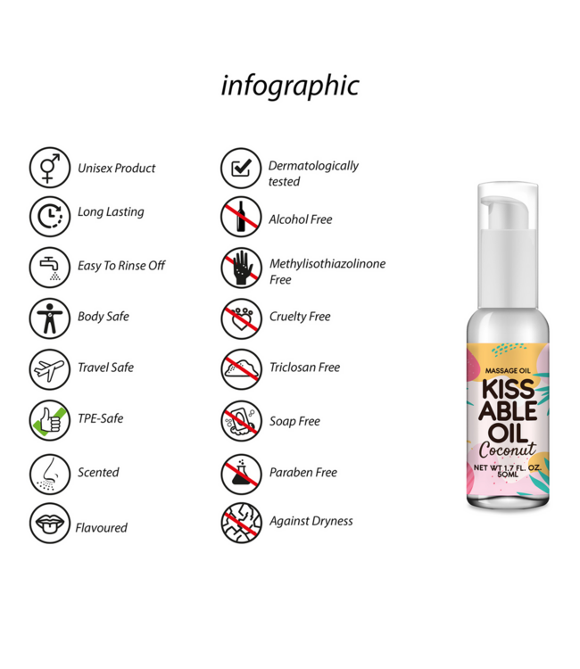 Pharmquests Kissable Coconut Oil 50ml - Tropical Sensual Massage Delight