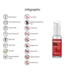 Pharmquests Warming Penis Cream 50ml – Enhance Sensitivity & Sexual Pleasure