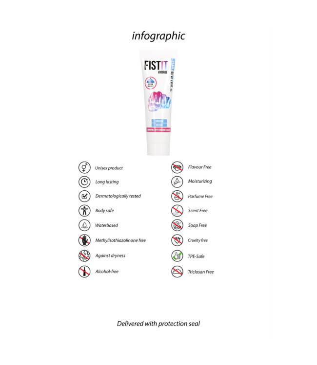 Fist It by Shots Hybride Glijmiddel 25 Ml | Voor Ultieme Glijdkracht en Langdurig Plezier