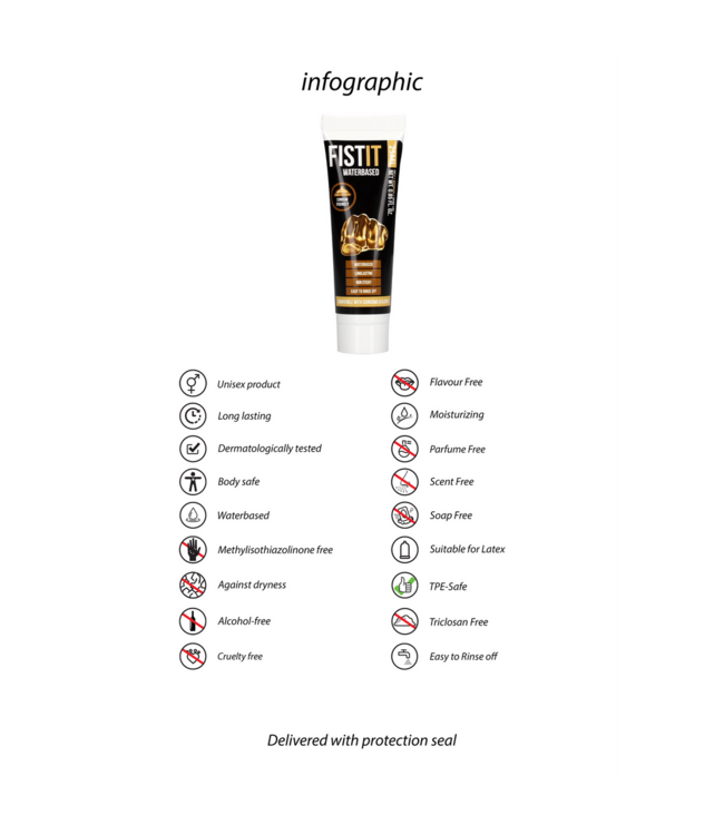 Fist It by Shots Natuurlijk Waterbasis Glijmiddel 25 Ml – Veilig, Dermatologisch Getest Genot