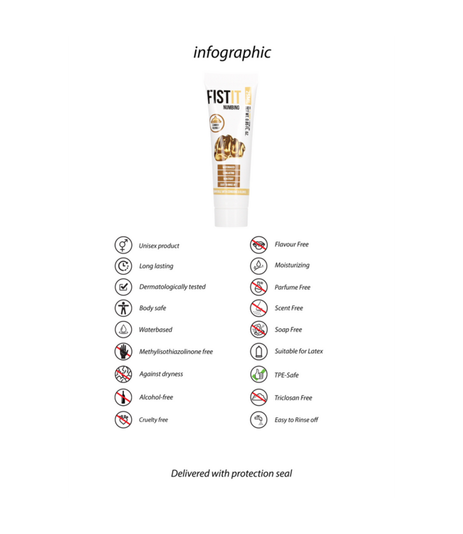 Fist It by Shots Fist It Numb 25 Ml – Zacht en Veilig Waterbasis Glijmiddel voor Comfort