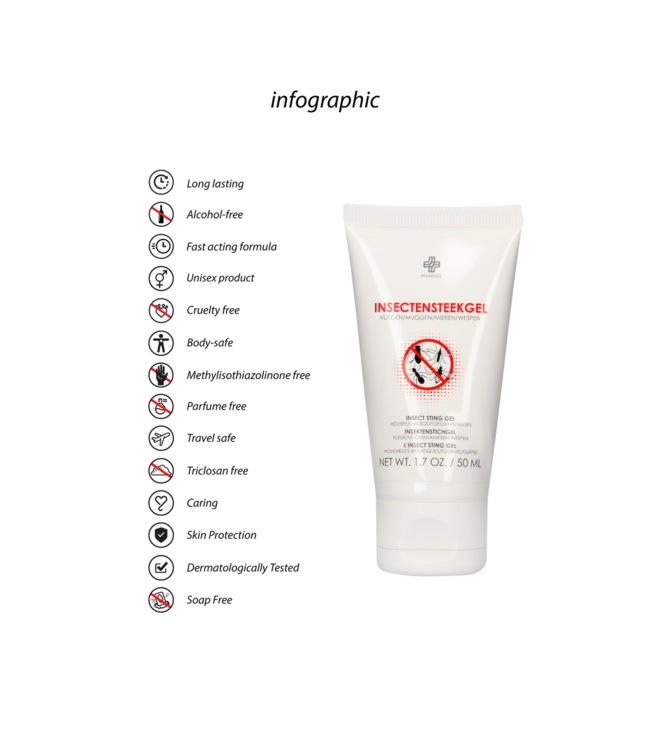 Pharmquests Verkoelende Insectenstekgel 50 Ml – Snelle Hulp Bij Jeuk en Irritatie