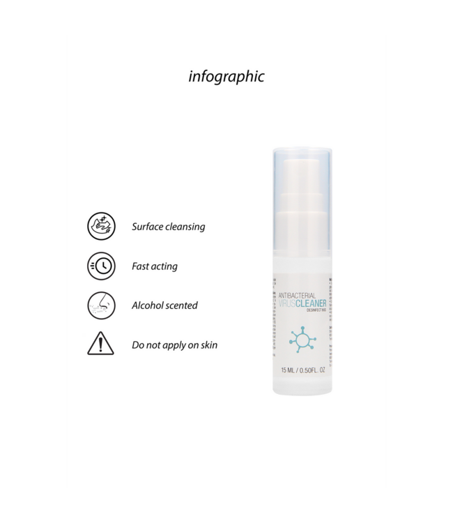 Pharmquests Snelle Desinfectie met Virusreiniger 15 Ml - Perfect voor Kleine Oppervlakken