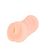 NMC Fluffy Love Masturbator 031A - Compact Soft TPE with Lubricant
