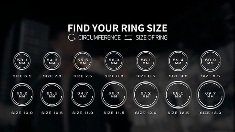 Crazy Sam's Finger Ring by Sam Huang