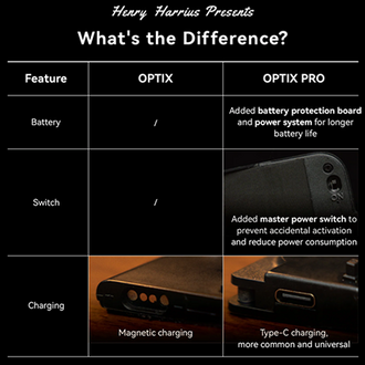 Optix Pro by Tobias Dostal and Henry Harrius