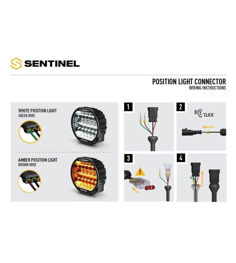 Sentinel 9 Highline Gen2