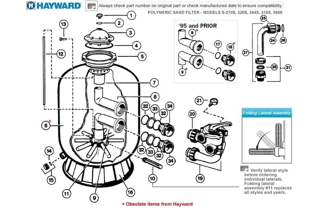 Hayward Pro Zwembadfilter  Sidemount 22m3