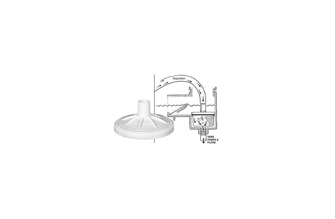 Hayward skim vac premium design Cofies - vacuümplaat voor skimmers - 18.3CM