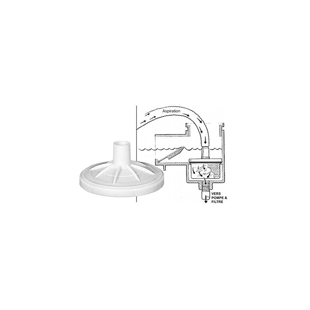 Hayward skim vac premium design Cofies - vacuümplaat voor skimmers - 18.3CM