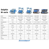 Dolphin Supreme M200 Zwembadrobot