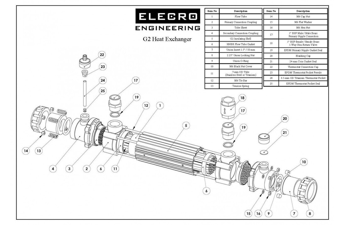 Warmtewisselaar Elecro 30kW Titanium