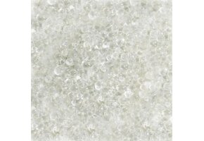Nano Filter Glasparels grade 1 - 20kg