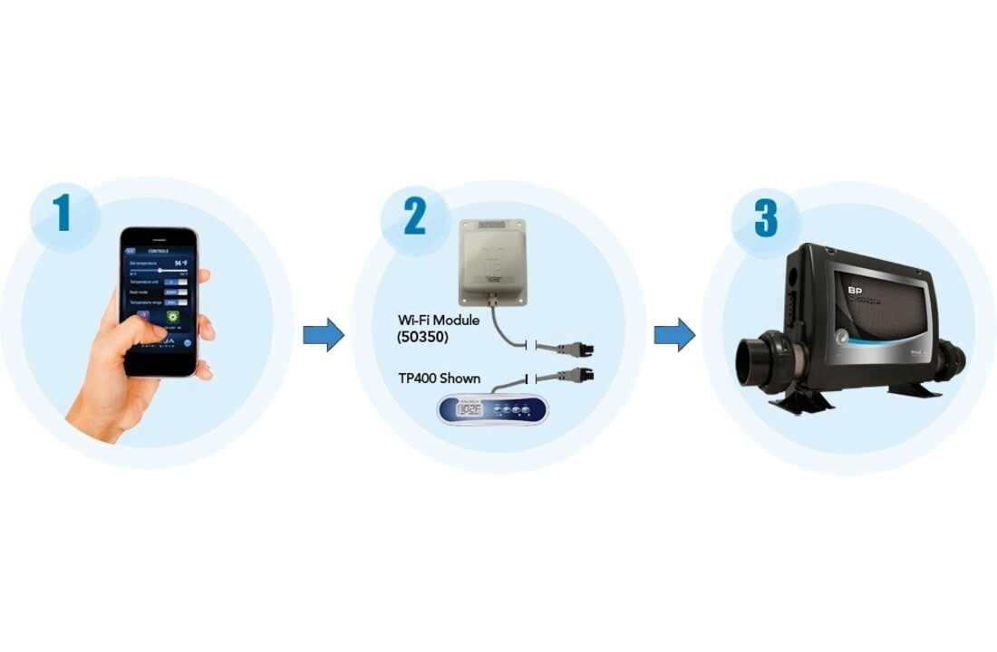 Balboa WiFi Ontvanger Module 50350