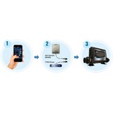 Balboa WiFi Ontvanger Module 50350