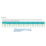 Garden Pac Inverter R32 20.4kW 220v 50-95m3 Zwembad Warmtepomp
