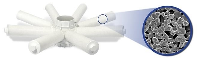 Tagelus II ClearPro Zandfilter 22 m3/u
