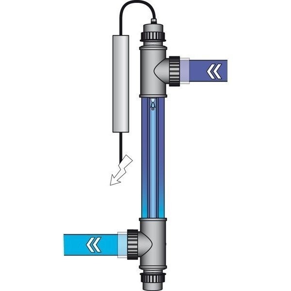 Blue lagoon UV-C Tech 40.000