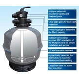 Waterco Exotuf Topmount Zandfilter 6 m3