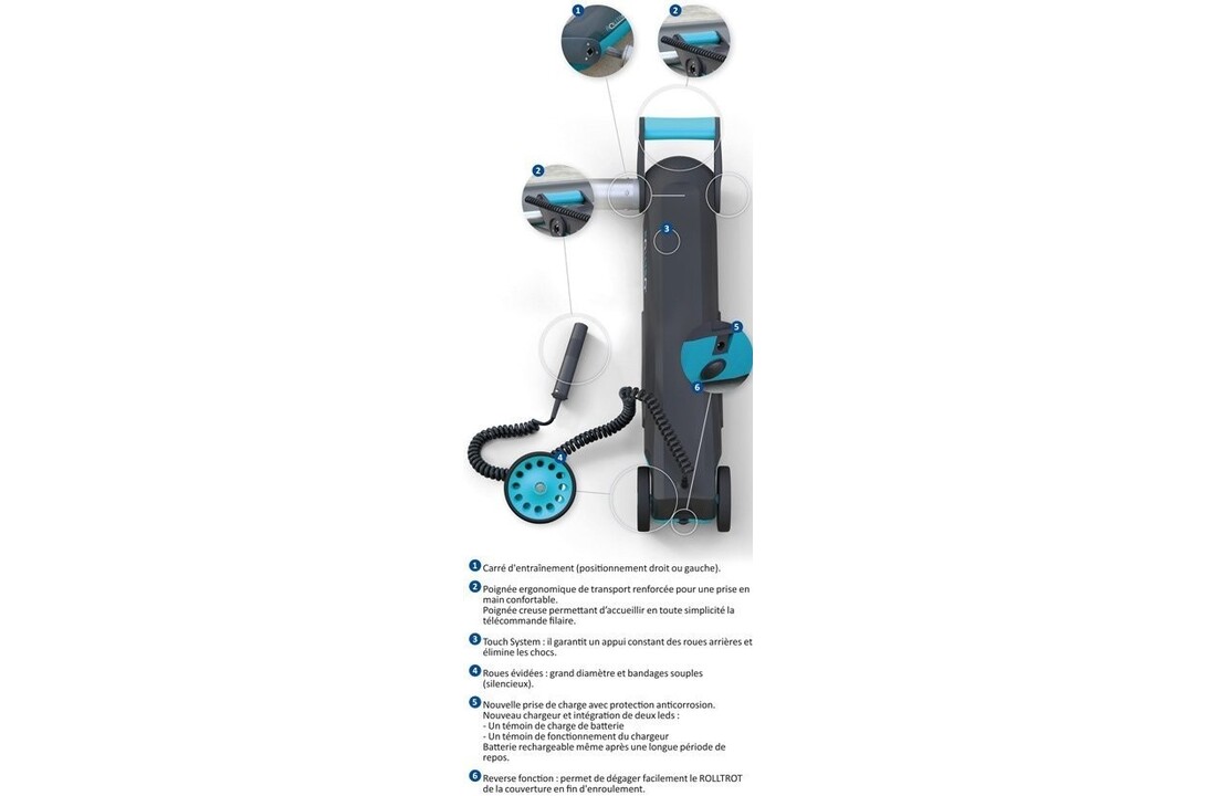 Rolltrot 2 Easy Veiligheids Afdekking Opwikkelmotor