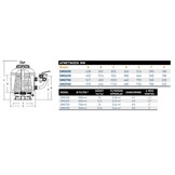 Superpool Zwembadfilter SMG900 900mm 31,8m3/u