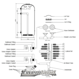 Lacron en Starline  Filter Kaarsen Set voor 30" Half Hoog Filters
