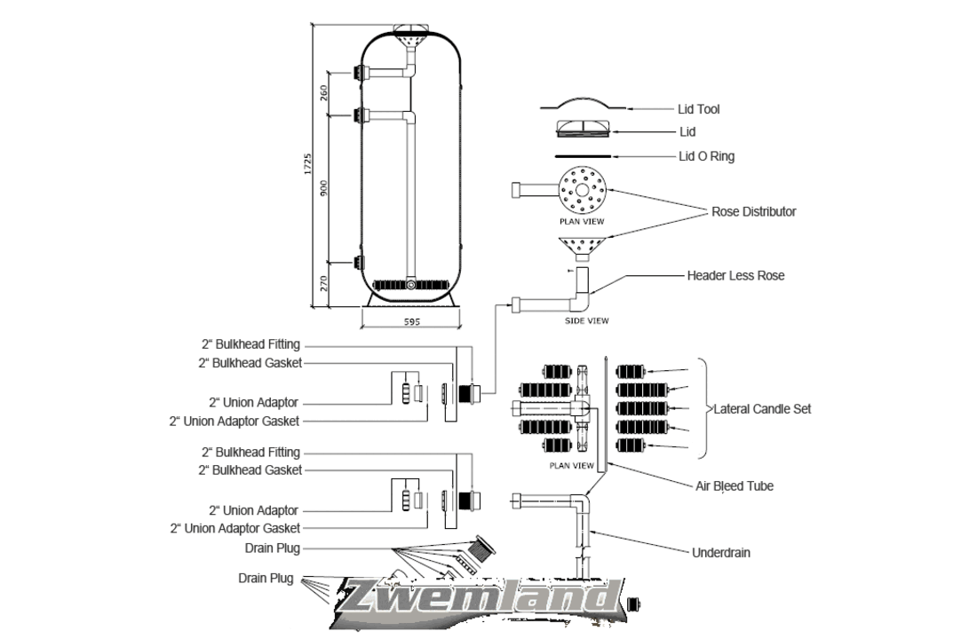 Lacron en Starline  Filter Kaarsen Set voor 24" Half Hoog Filters