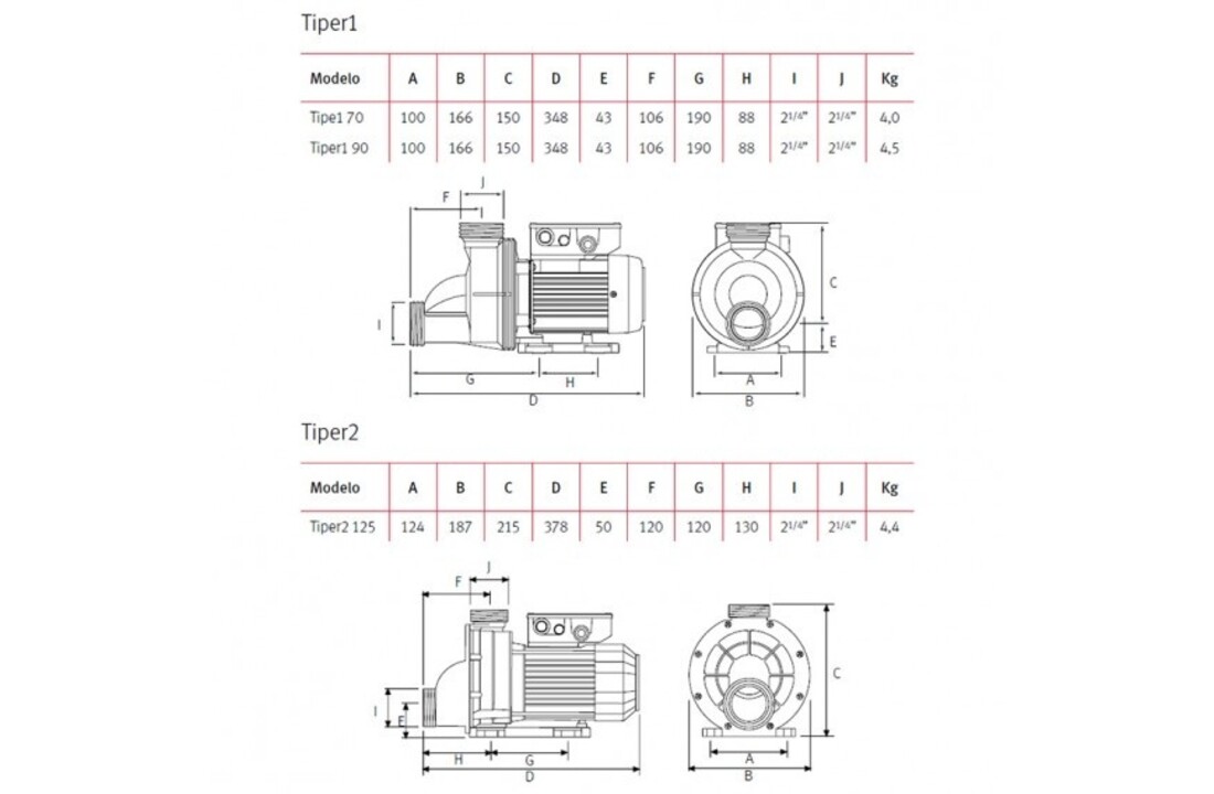 ESPA pomp model Tiper 90m