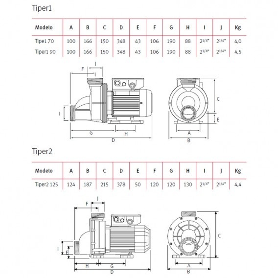 ESPA pomp model Tiper 90m