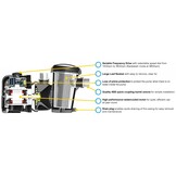 Davey Silensor Pro® Zwembadpomp met Variabele Snelheid SP200BT