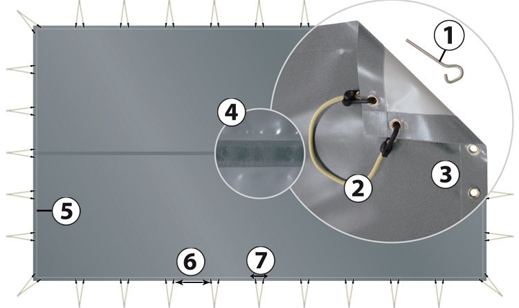 Zwembad Winterzeil PVC 550gr/m2 Skin Freeze A-vormen