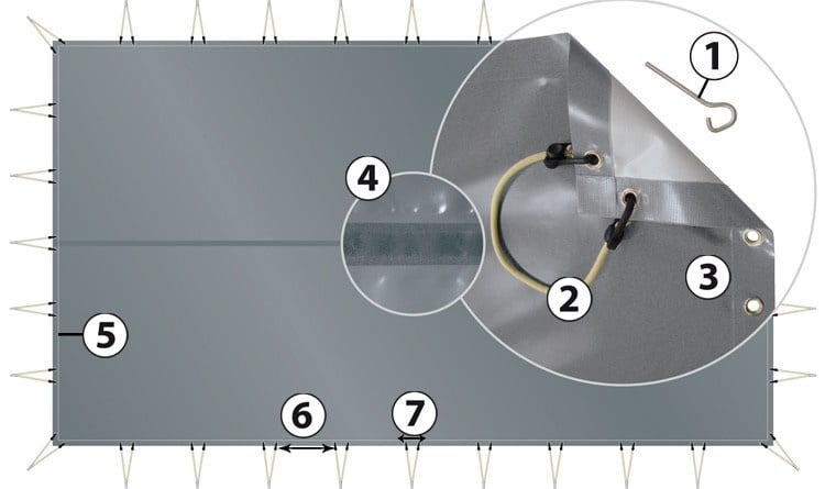 Zwembad Winterzeil PVC 550gr/m2 Skin Freeze C-vormen