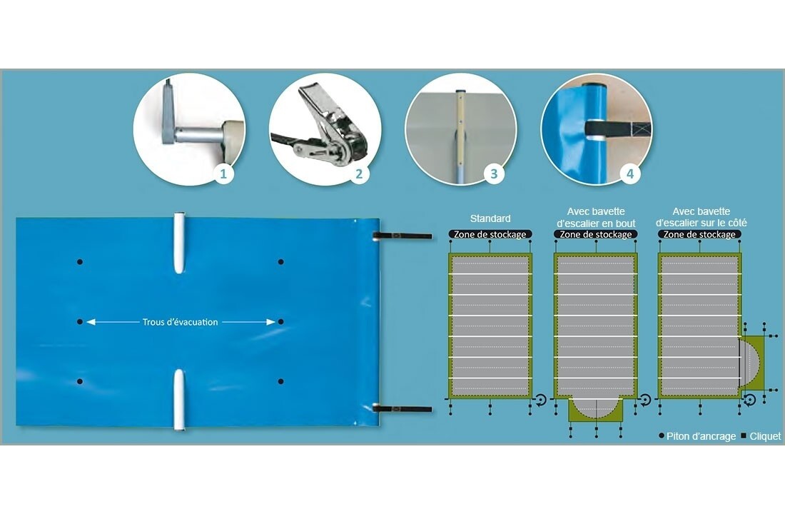 Easy Light Veiligheids Zwembad Afdekking Groen/Ivoor