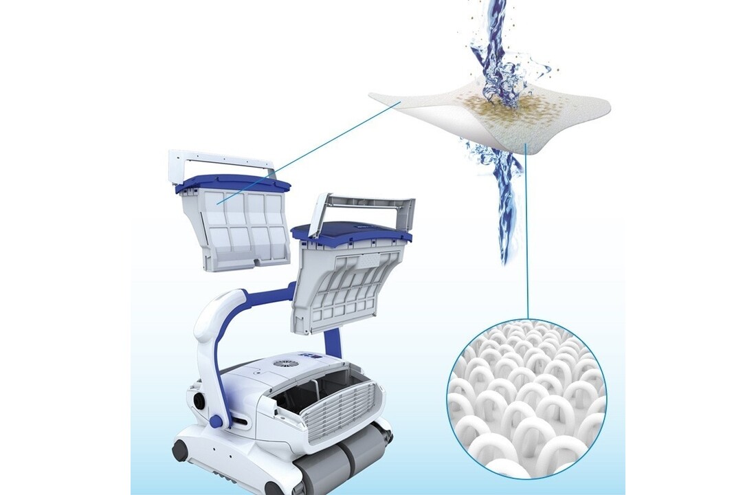 Astral H7 DUO Zwembadrobot