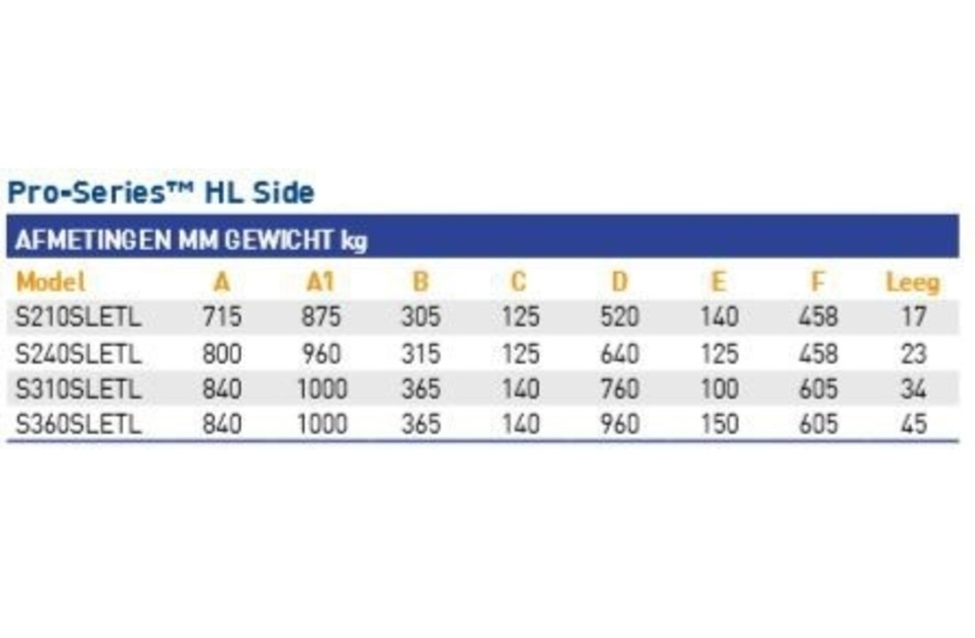 Hayward Zwembad Zandfilter Pro-Series™ HL TL 14m3