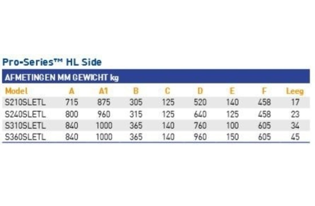 Hayward Zwembad Zandfilter Pro-Series™ HL TL 30m3
