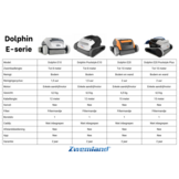 Dolphin E10 Zwembadrobot