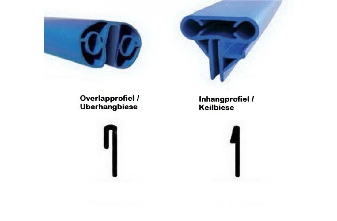 Unipool Liner - Rond - 0,9 m hoogte
