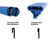 Unipool Liner - acht vorm - 1,2 m hoogte