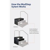 ModStep 3