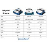 Dolphin S100 Zwembadrobot