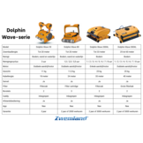 Dolphin Wave 200XL Zwembadrobot
