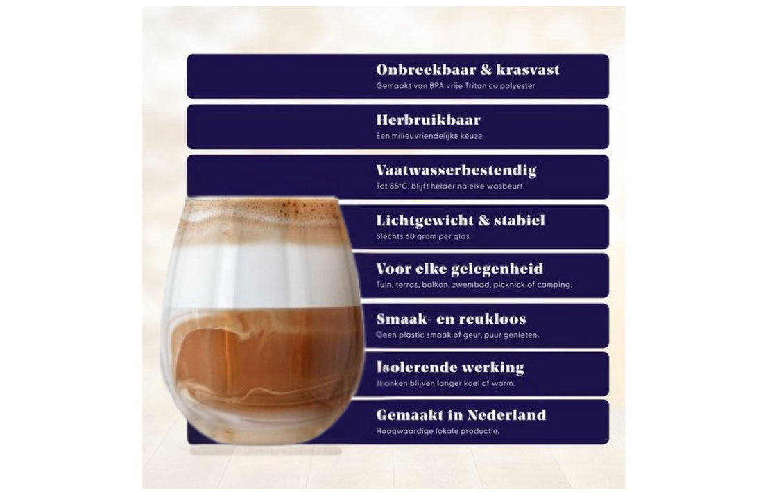 HappyGlass Tik Tucker Drinkglas - Set van 2 Kunststof Glazen 400 ml