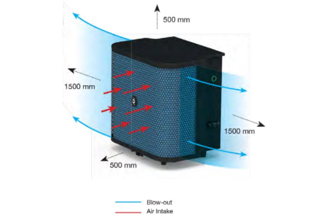 Dura-HI warmtepomp