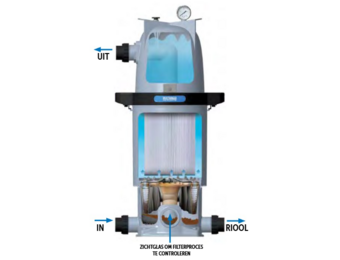 Multicyclone duo 250 SQFT